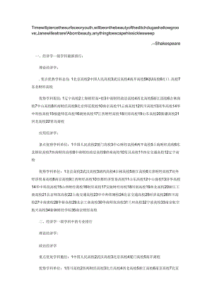Afirzua最新--考研-经济学排名.docx