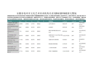 安徽省亳州市文化艺术培训机构名录2019版129家.docx
