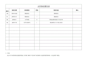 ISO13485-2016客户满意度控制程序MP-01A3.docx
