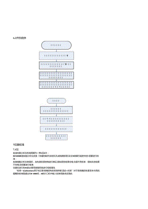 BC5800血液细胞分析仪标准操作程序.docx