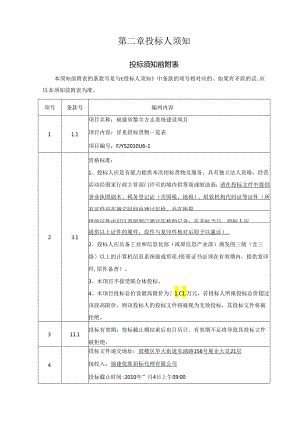 查看、下载标书-福建省政府采购网[福建省政府采购,政府采.docx