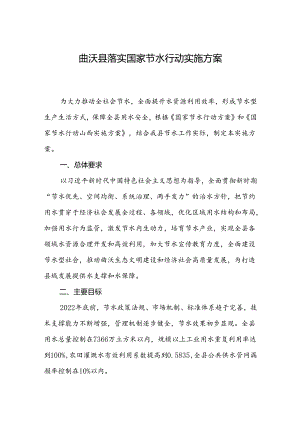 曲沃县落实国家节水行动实施方案.docx