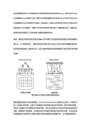 海量小文件存储低效的根源及优化实践.docx