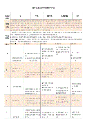 小学体育教学：四年级足球大单元教学计划2.docx