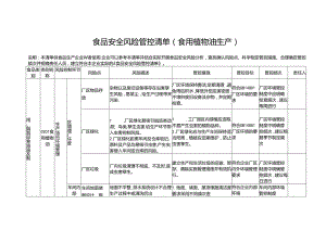 食品安全风险管控清单（食用植物油生产）.docx
