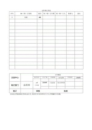 QP-07产品防护控制程序.docx