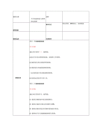 《汽车底盘构造与维修一体化》课程目标.docx