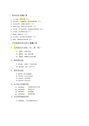 msp430单片机程序(LT-1B_Programs).docx