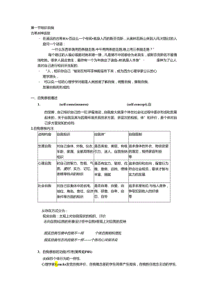 8.自我意识与心理健康(认识自我) 教案.docx