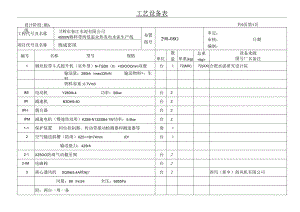 卫辉市春江水泥4500td熟料带纯低温余热发电水泥生产线烧成窑尾工艺设备表.docx