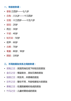 小学必背文学常识古代特殊称谓.docx
