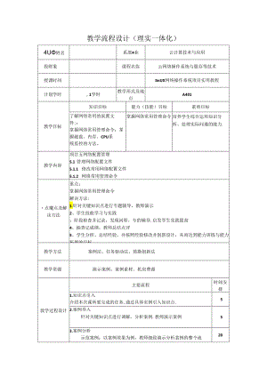 网络操作系统（Linux）（项目式微课版）-教案 教学流程设计17 管理网络配置文件.docx