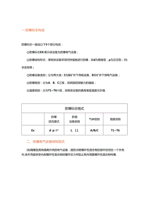 电气设备防爆等级和防护等级.docx