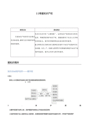 2 尊重知识产权（学生版）.docx