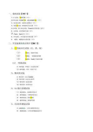 msp430实用程序汇总.docx