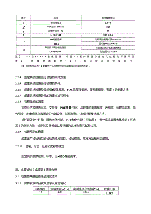 光伏行业协会标准《光伏组件封装用共挤胶膜》(征求意见稿)编制说明.docx