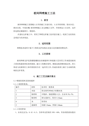 桩间网喷施工工法.doc
