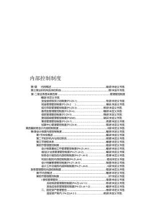 某集团公司内部控制制度手册.docx