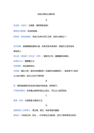游戏资料：风色幻想名词总集（菲利斯多篇）.docx