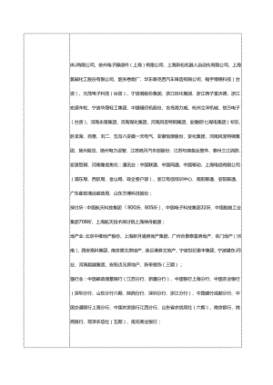 MTP中高层管理技能提升实训.docx