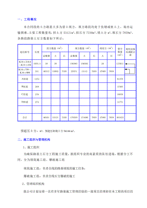 公路路基土石方工程施工组织设计广东流程图附图.doc