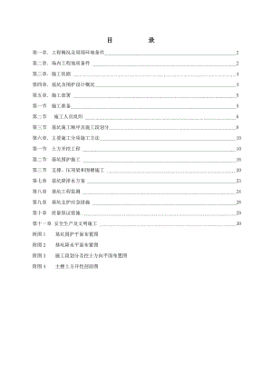 办公楼深基坑专项施工方案.doc