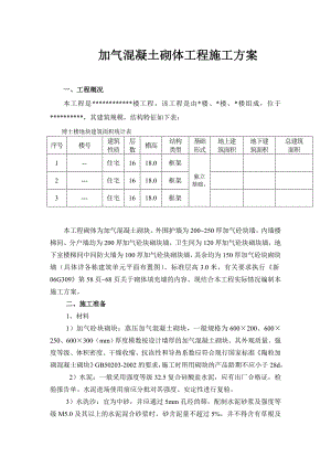 加气混凝土砌体工程施工方案.doc