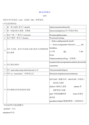 02冠词与数词(解析版).docx