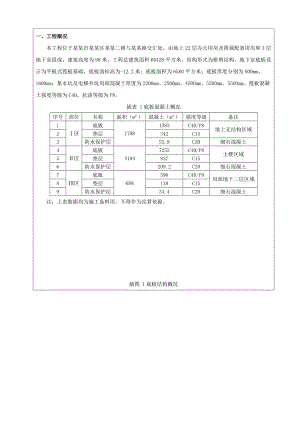 办公楼工程大体积混凝土施工技术交底框剪结构详图丰富.doc