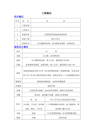 办公楼宿舍楼施工组织设计.doc