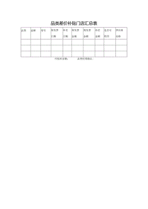品类差价补贴门店汇总表.docx