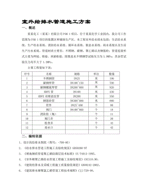 厂房室外给排水管道施工方案.doc