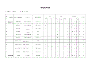 环境因素清单文件表格模板.docx