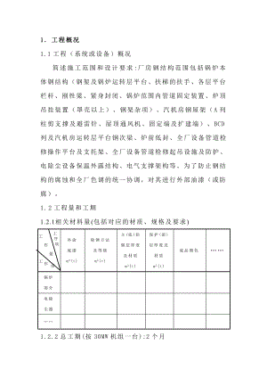 厂房钢结构油漆厂房钢结构油漆(防腐、防火)施工作业指1.doc