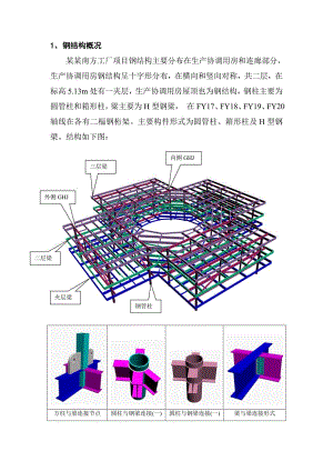 厂房钢结构施工方案#节点图丰富.doc