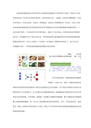 椰子油酰基芳香族氨基酸盐的绿色合成与性能评价.docx