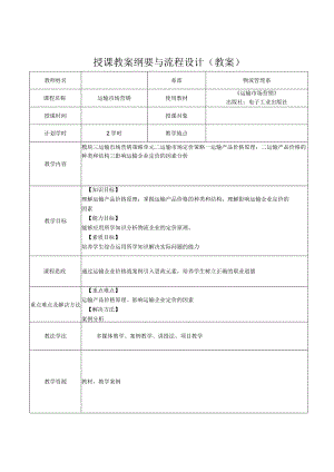 运输市场营销（第2版）教案模块三单元二运输市场定价策略1.docx