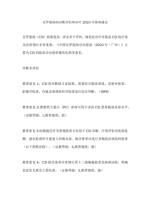 克罗恩病的诊断评估和治疗2023年指南建议.docx