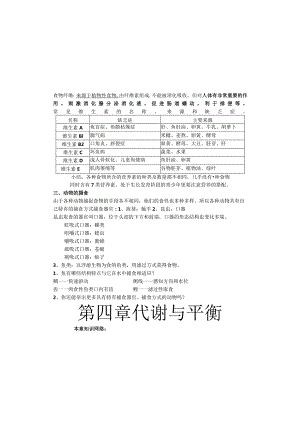 浙教版九年级科学上第四章代谢与平衡复习总结.docx