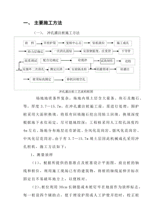 厦门地产大厦桩基及基坑支护施工组织设计.doc