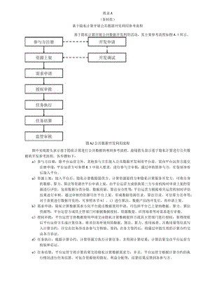 基于隐私计算开展公共数据开发利用参考流程、案例.docx