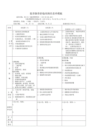 肱骨髁骨折临床路径表单模板.docx
