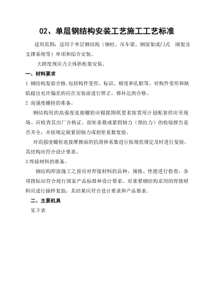 单层钢结构安装工艺施工工艺标准.doc