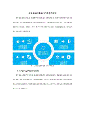 信息化和数字化的四大本质区别.docx
