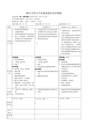 膝关节骨关节炎临床路径表单模板.docx