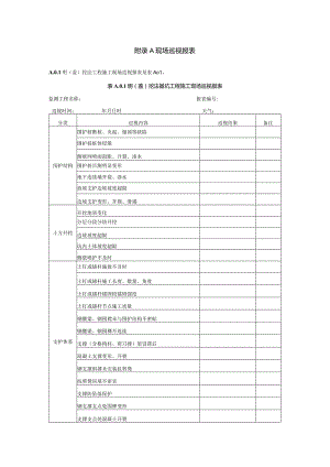 地铁工程监控量测现场巡视报表、监测日报表、监测点安设图.docx