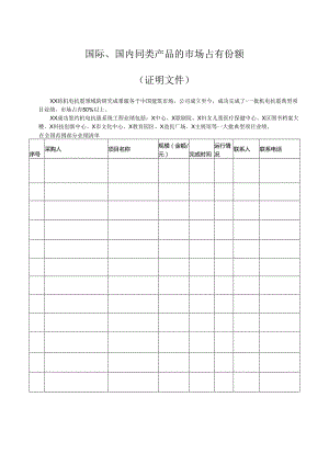 国际、国内同类产品的市场占有份额（2024年）.docx