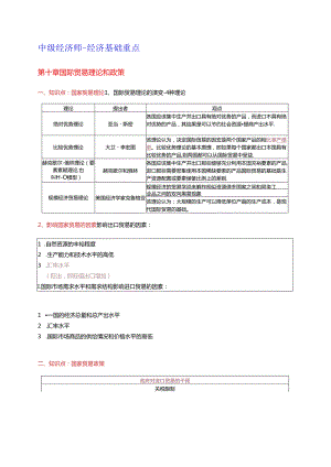 2024年中级经济基础 第十章 国际贸易理论和政策 重点.docx