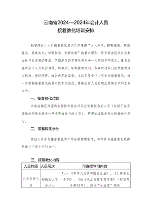 云南省2024—2024年会计人员.docx