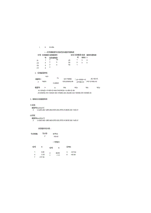 1#厂房柱间支撑计算书.docx
